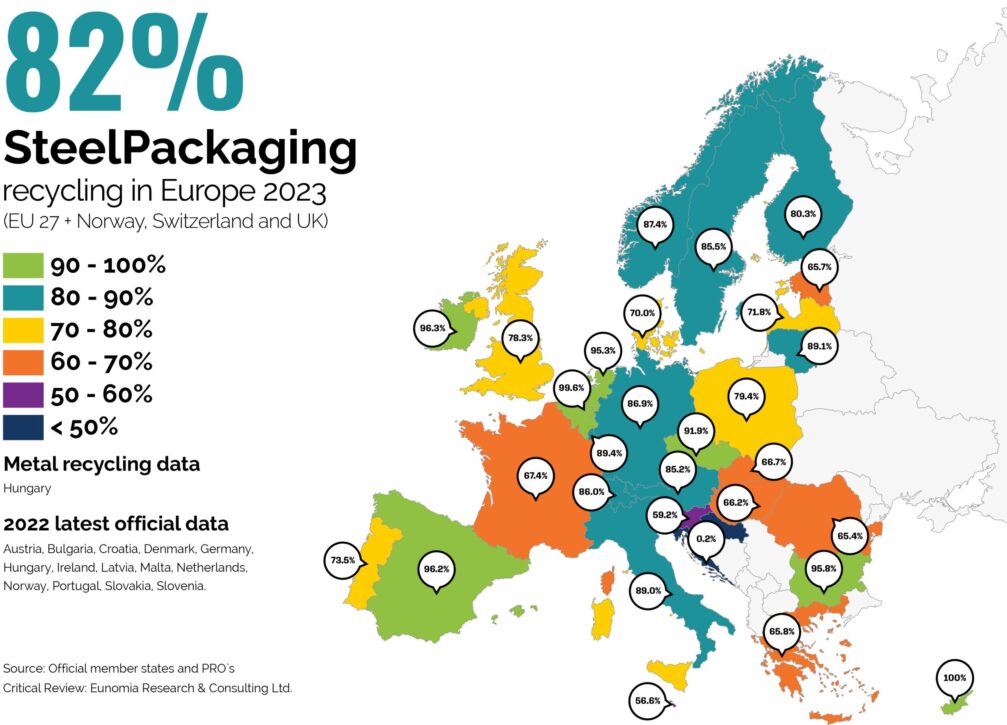 Recycling-SteelPackaging-2023-EU Map