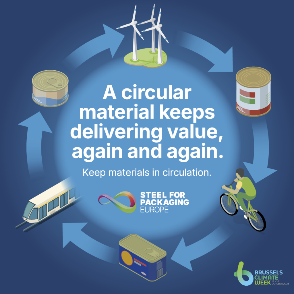 STEEL FOR PACKAGING EUROPE HIGHLIGHTS CIRCULAR STEEL’S ROLE IN CLIMATE ADAPTATION AT BRUSSELS CLIMATE WEEK